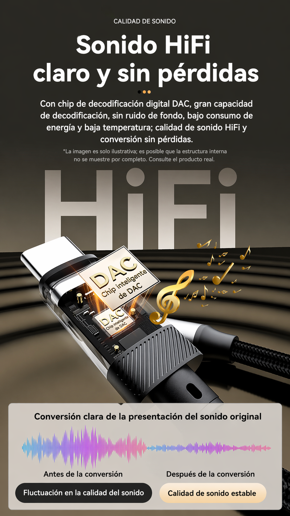 Adaptador Essager Type-c A Jack 3.5mm Hembra Chip Dac