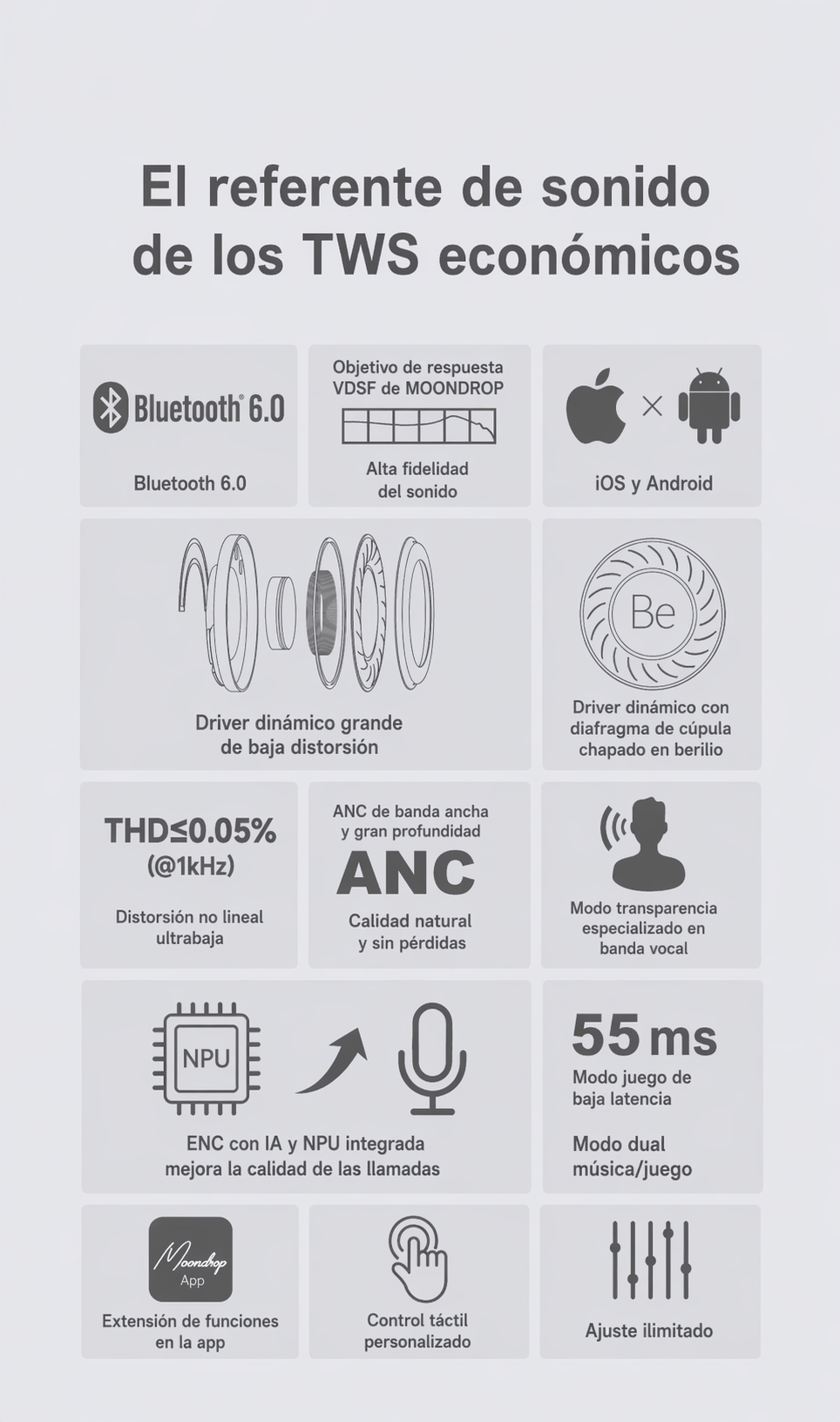 Auriculares MOONDROP Space Travel 2 HiFi