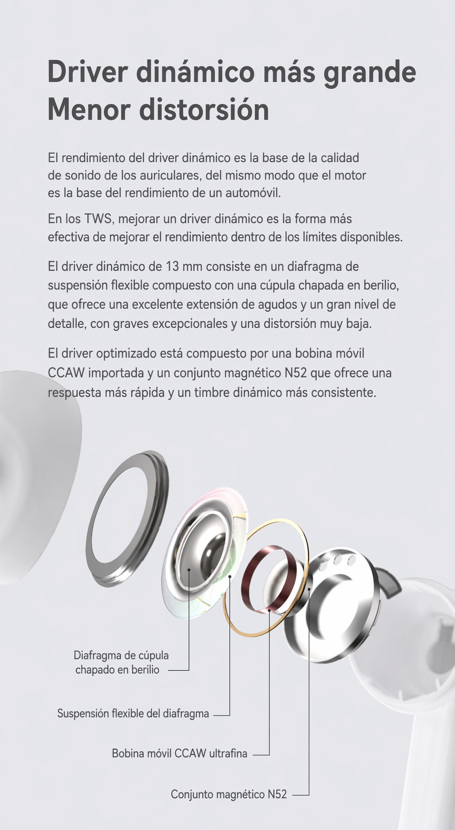Auriculares MOONDROP Space Travel 2 HiFi